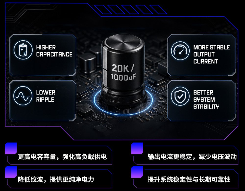 Key Benefits